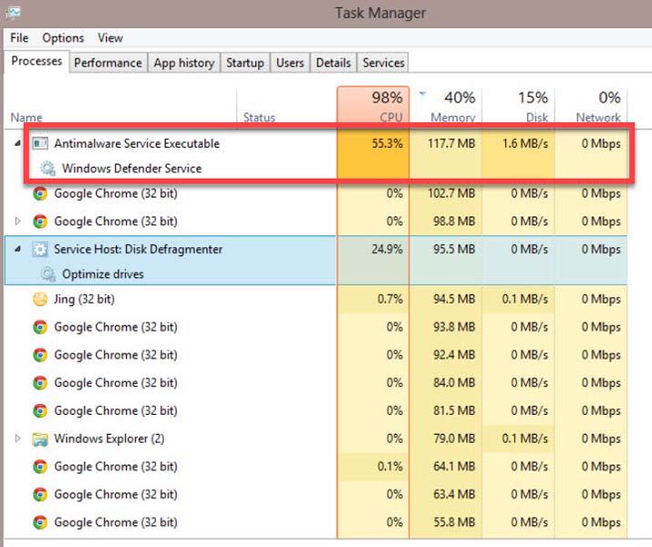 task manager antimalware service executable